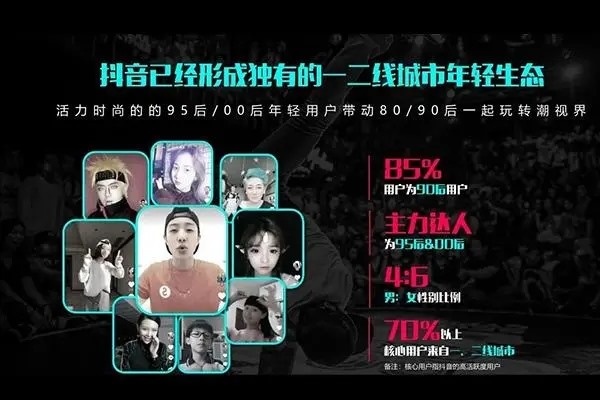 抖音直播合同是真的吗？